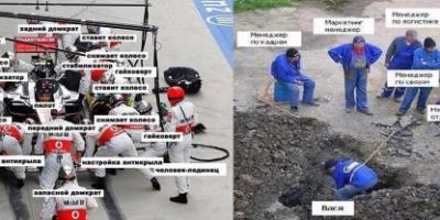 Хорошие и плохие рабочие