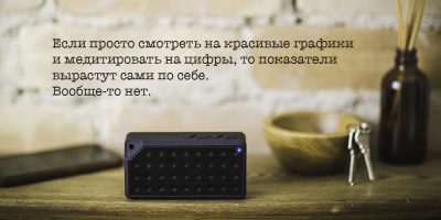ringostat-800