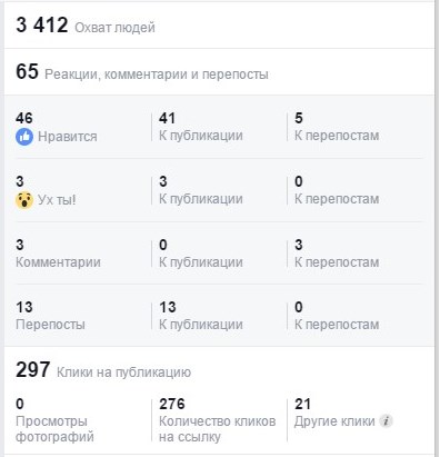 Что такое посев в маркетинге. Смотреть фото Что такое посев в маркетинге. Смотреть картинку Что такое посев в маркетинге. Картинка про Что такое посев в маркетинге. Фото Что такое посев в маркетинге