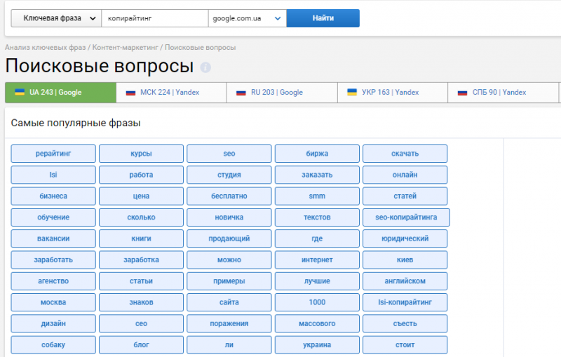 Гугл ответы. Поисковые вопросы. Вопросы и ответы гугл. Что такое поисковые вопросы маркетинг это. Поиск вопросов.